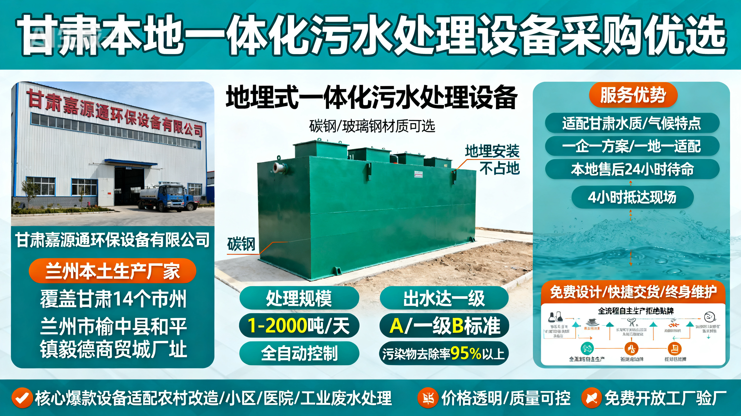 1786850167474630.jpeg 甘肃采购博爱一体化博爱污水处理设备_优先选本地生产厂家_直...式解决甘肃污水处理需求_选本地实体厂家_靠谱有保障.jpeg